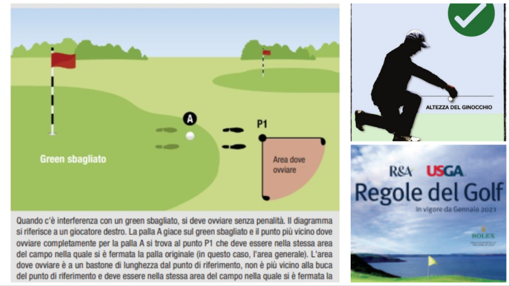 Regole del golf e golfisti