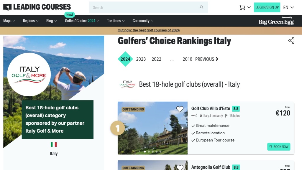 LeadingCourses.com golf e classifiche